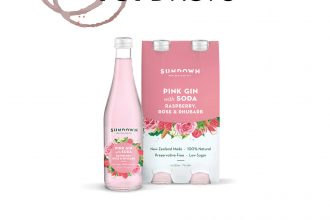Sundown Gin's pink variant with the top drops header logo